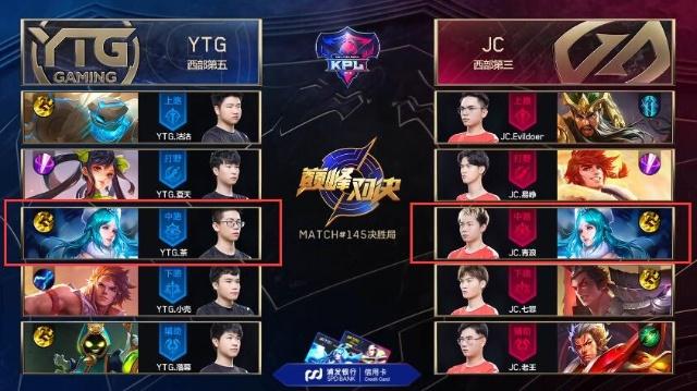 HLTV奖项：年度最佳突破选手 - Donk